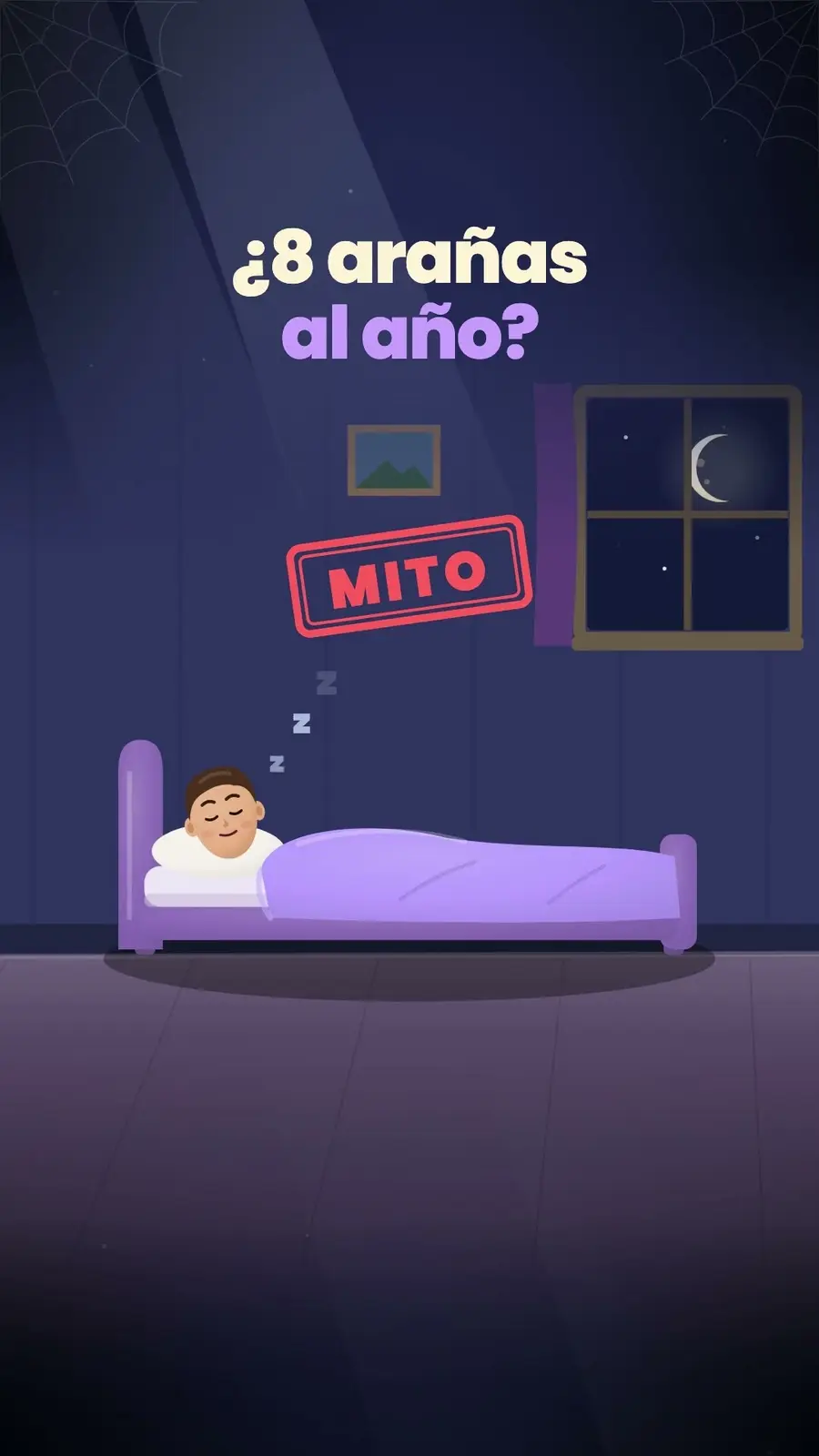 Cuadro 1 de «¿Te tragas arañas mientras duermes?»