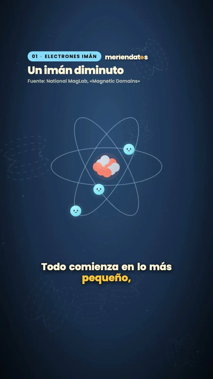 Cuadro 1 de «¿Cómo funciona un imán?»