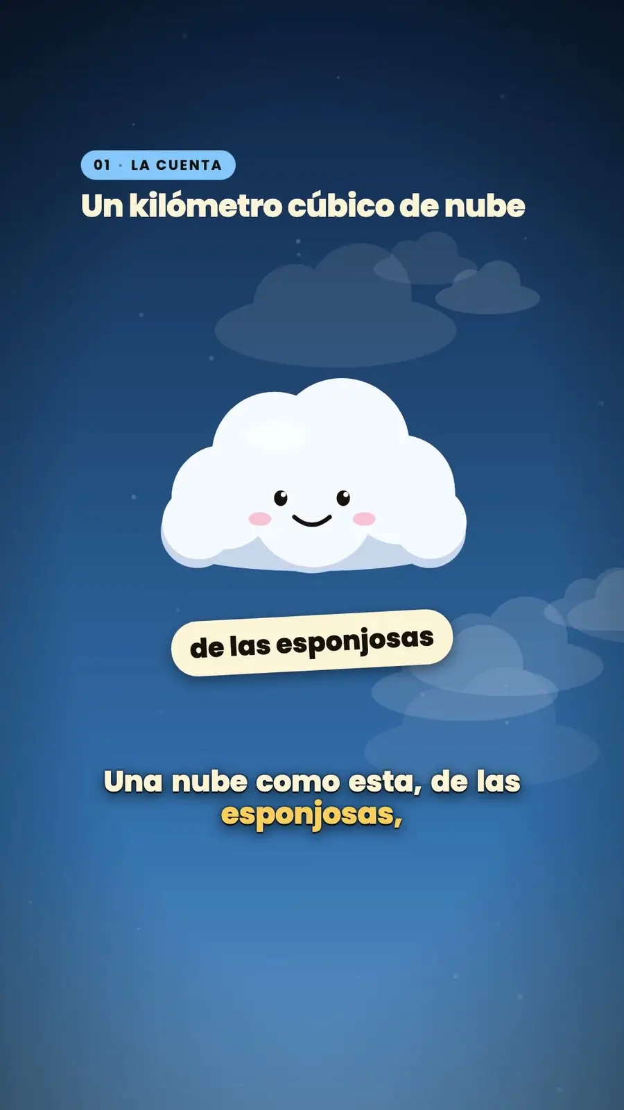 Cuadro 1 de «¿Cuánto pesa una nube?»