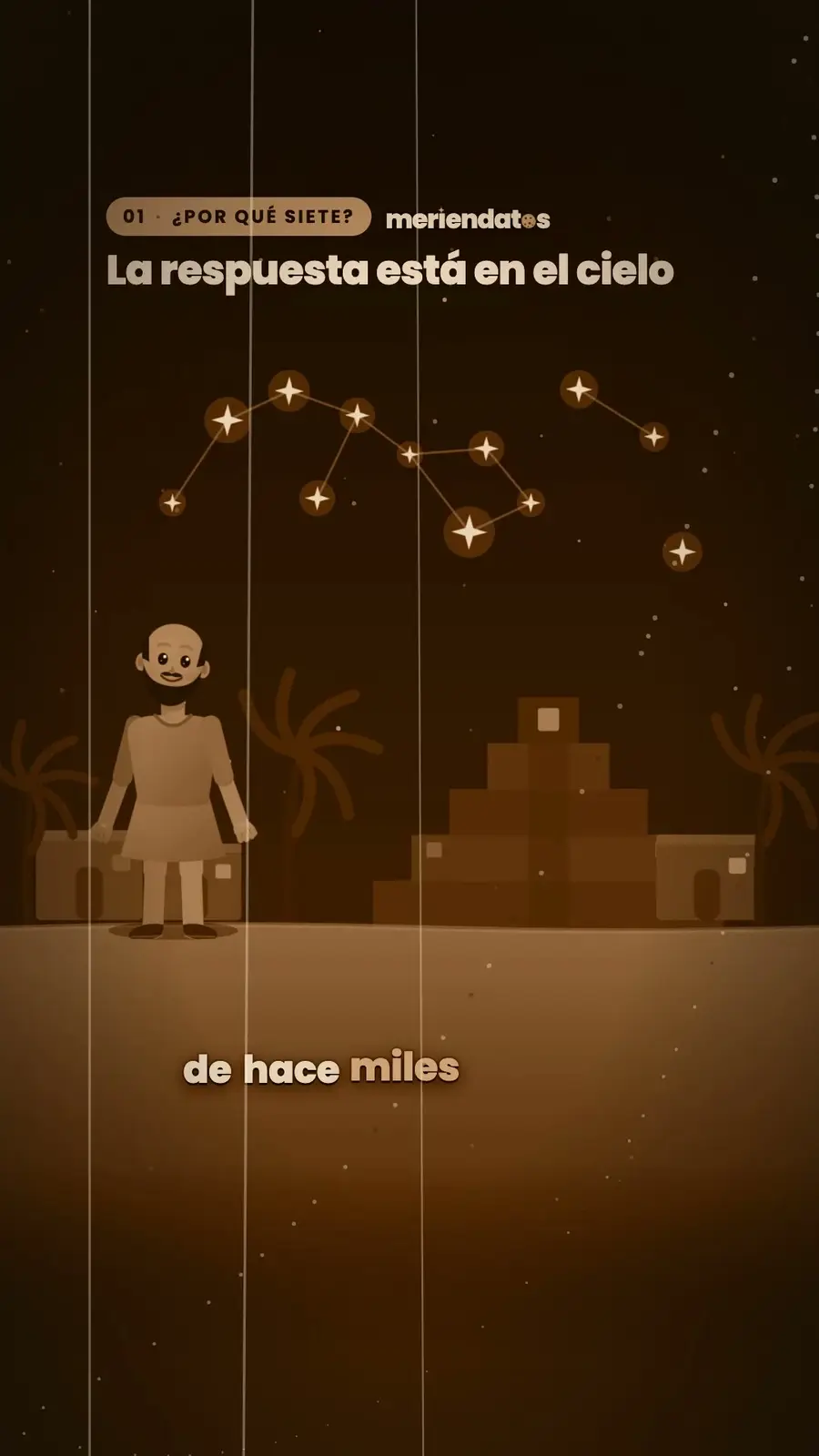 Cuadro 1 de «¿Por qué la semana tiene siete días?»