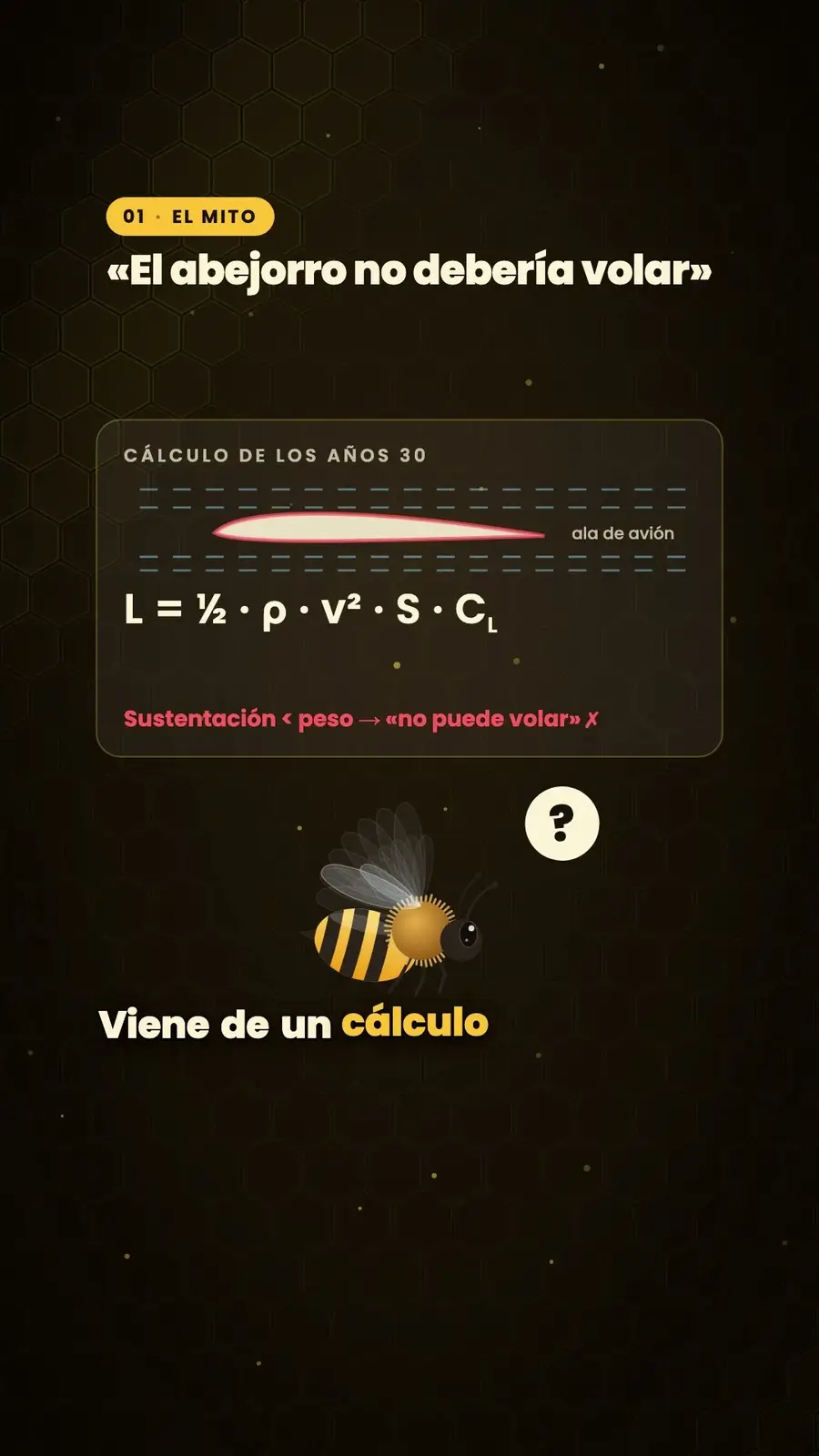 Cuadro 1 de «¿Por qué vuelan las abejas?»