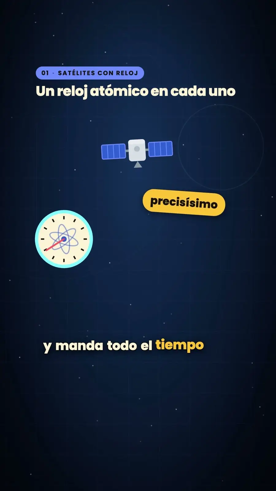 Cuadro 2 de «Tu GPS necesita a Einstein»