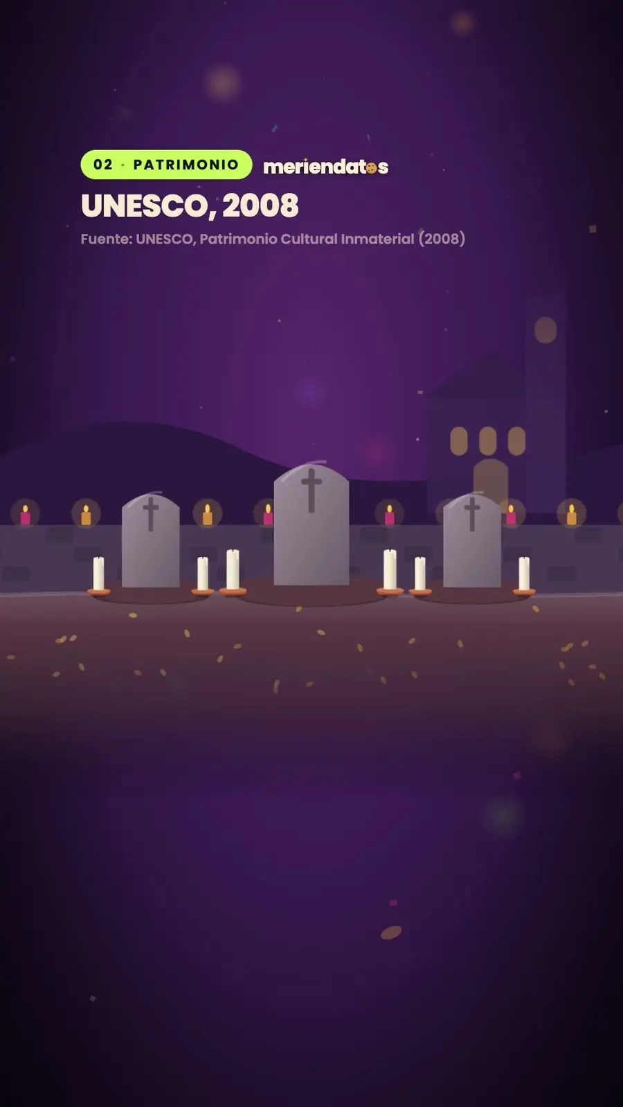 Cuadro 2 de «6 datos de Día de Muertos que no sabías»