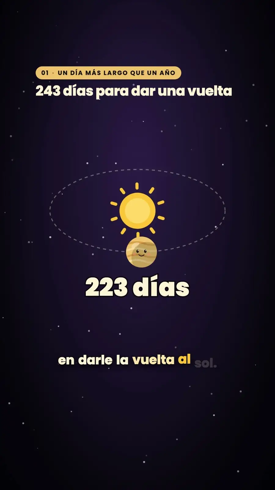 Cuadro 2 de «Venus, el planeta al revés»