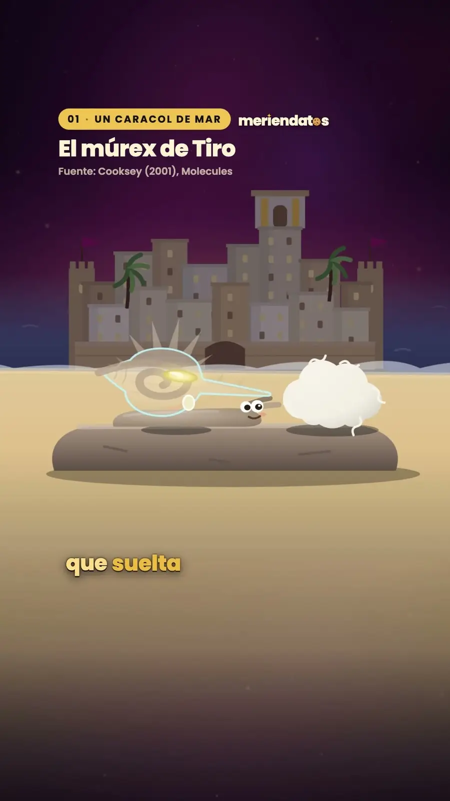 Cuadro 2 de «El púrpura de Tiro: el color que costaba más que el oro»
