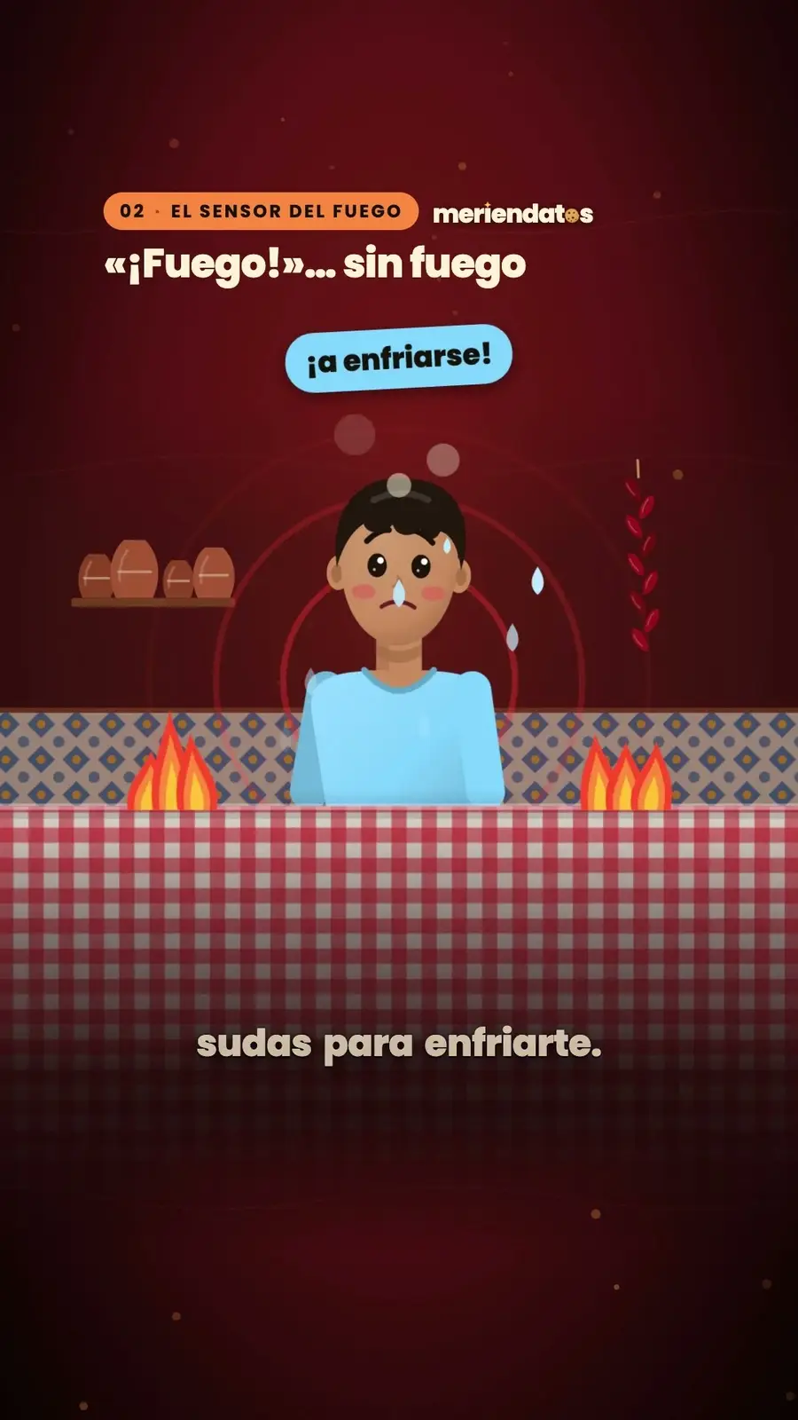 Cuadro 3 de «¿Por qué pica el chile?»