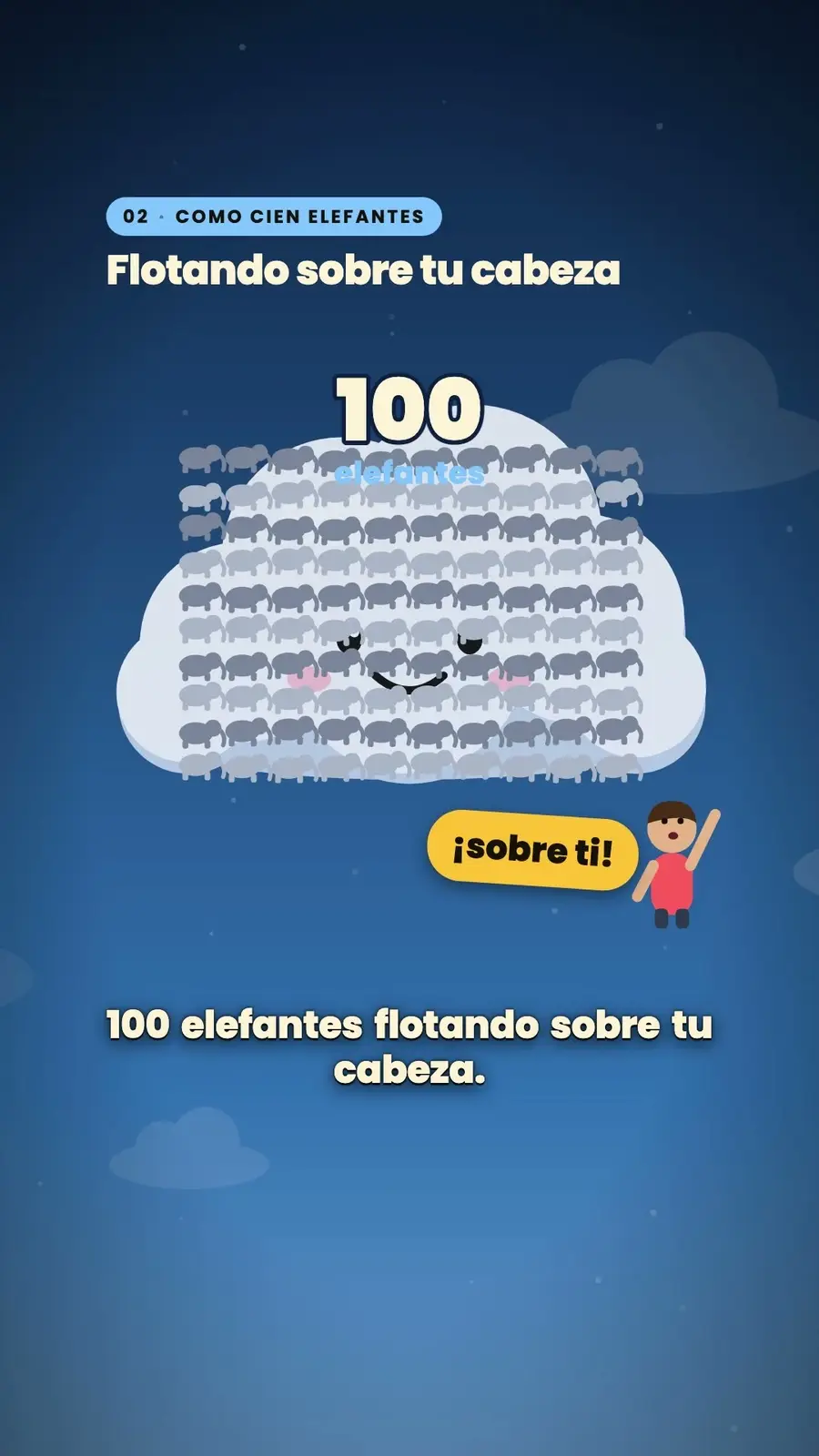 Cuadro 3 de «¿Cuánto pesa una nube?»