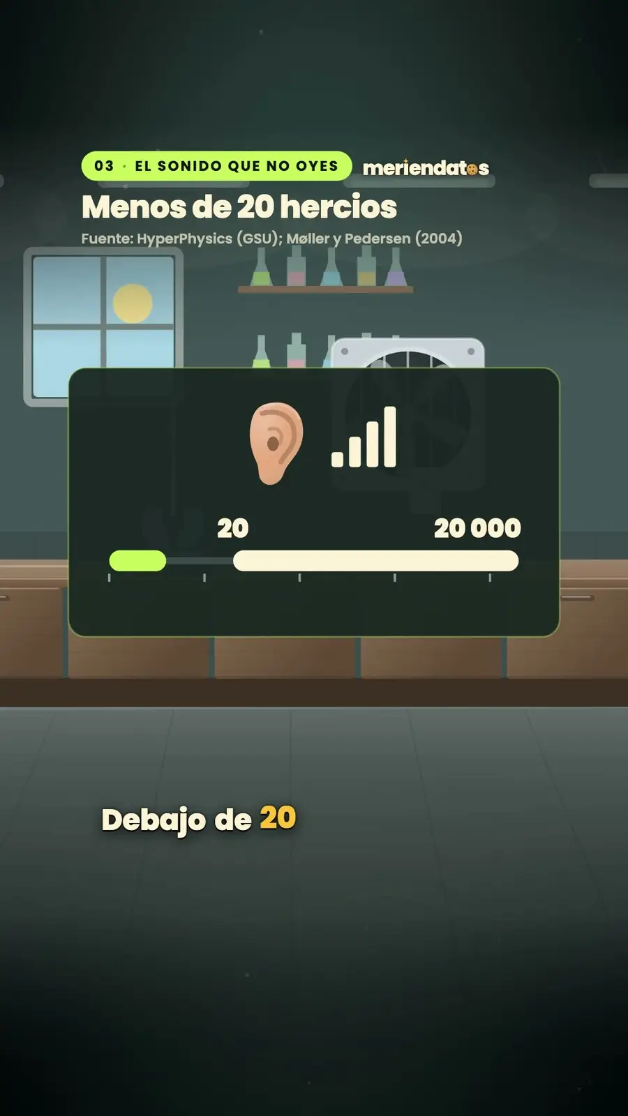 Cuadro 3 de «El sonido que hace «ver fantasmas»»