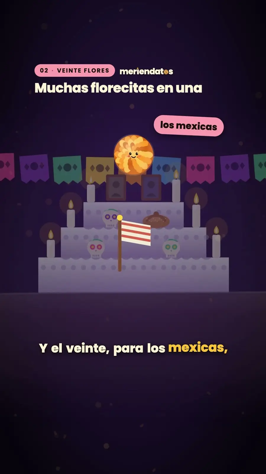 Cuadro 3 de «Cempasúchil quiere decir «veinte flores»»