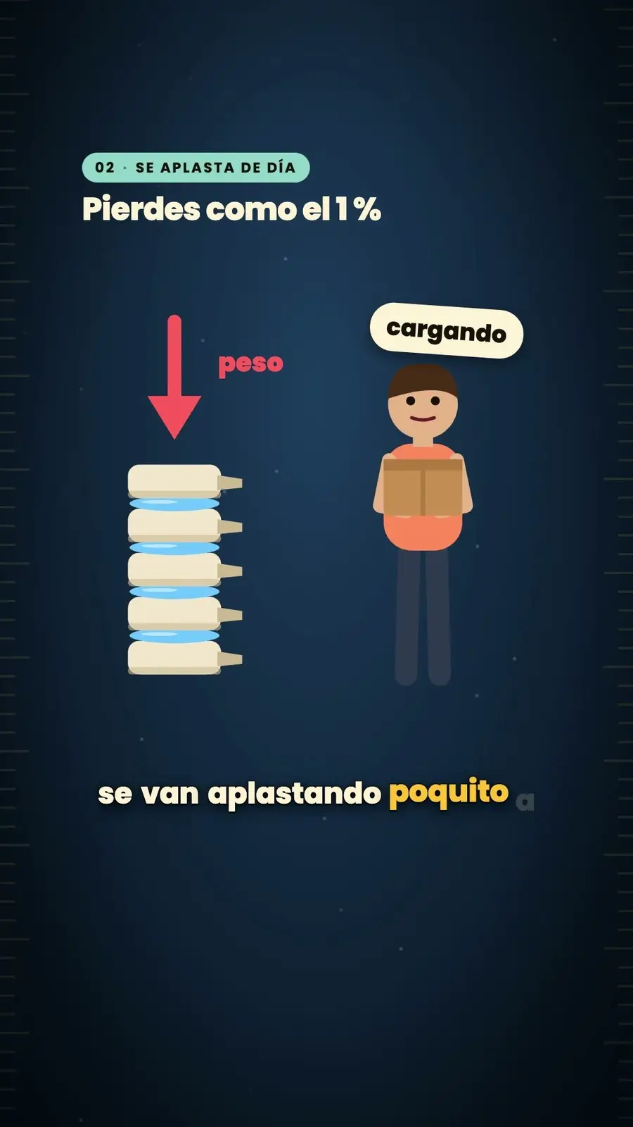 Cuadro 3 de «En la mañana eres más alto»