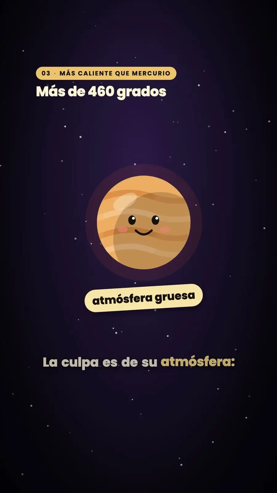 Cuadro 4 de «Venus, el planeta al revés»