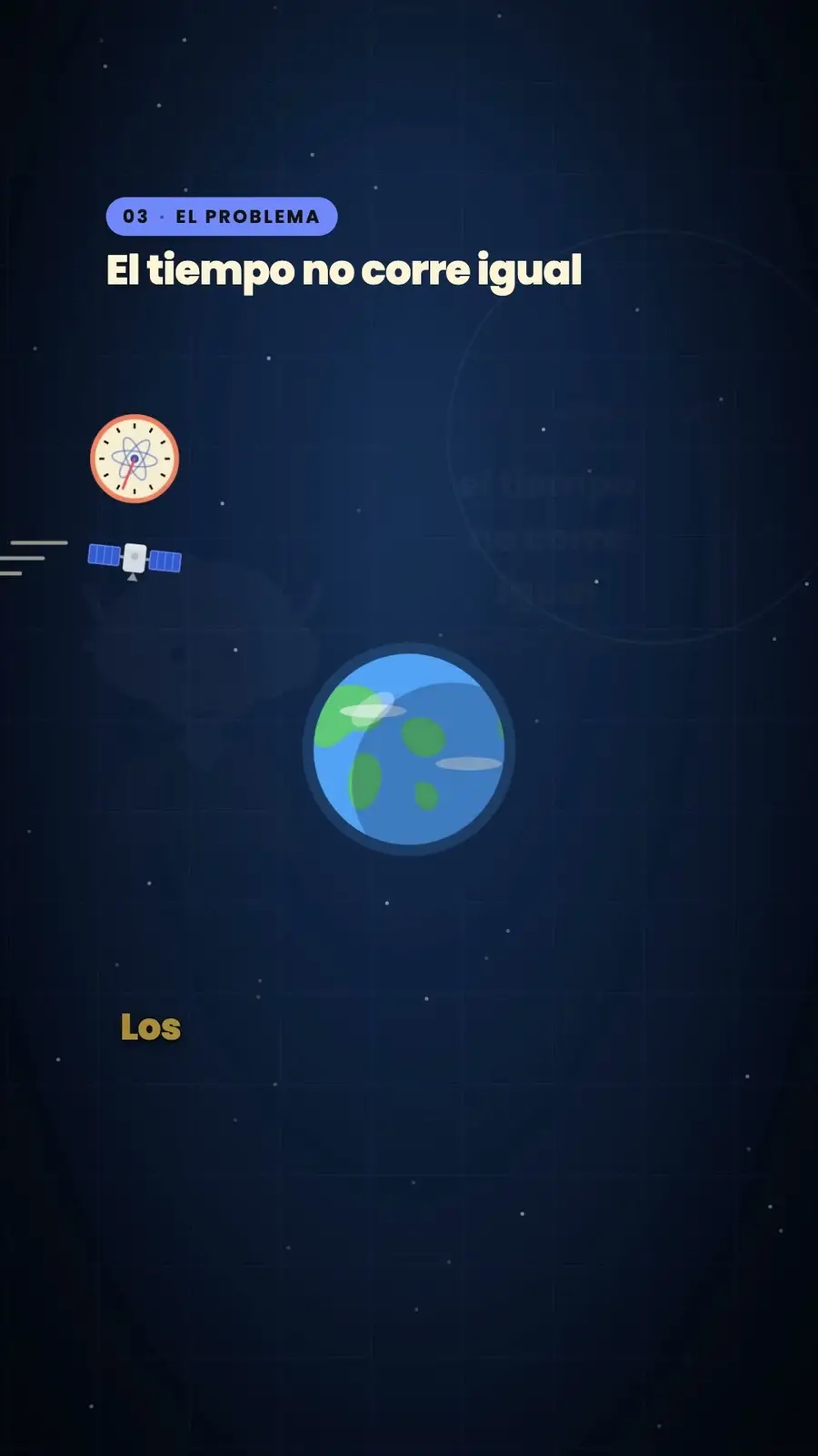Cuadro 4 de «Tu GPS necesita a Einstein»