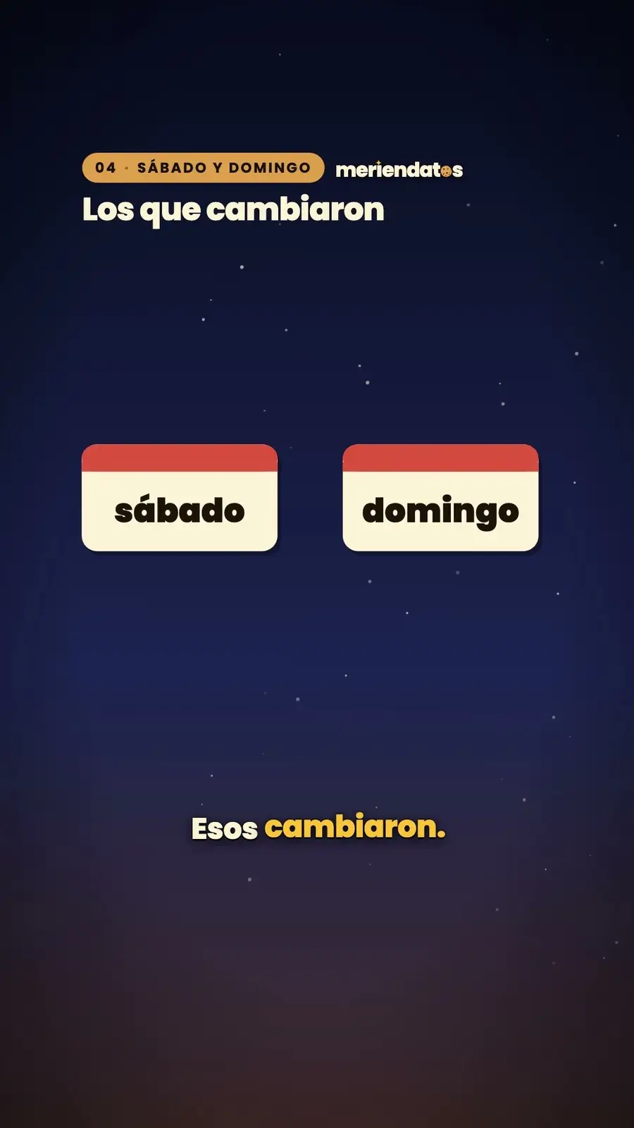 Cuadro 4 de «¿Por qué la semana tiene siete días?»