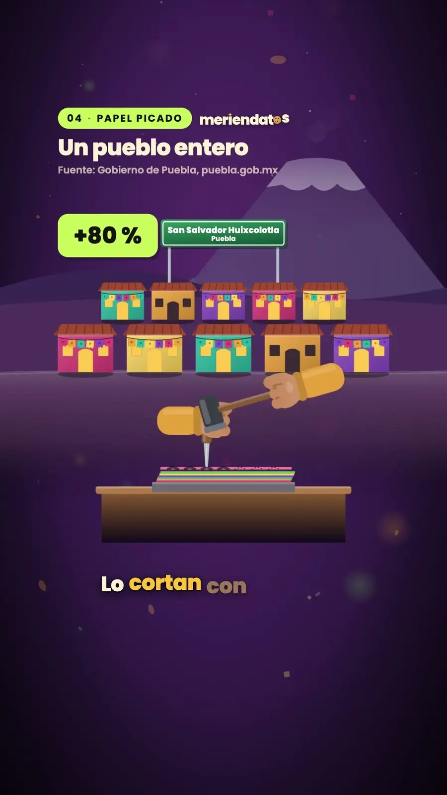 Cuadro 4 de «6 datos de Día de Muertos que no sabías»
