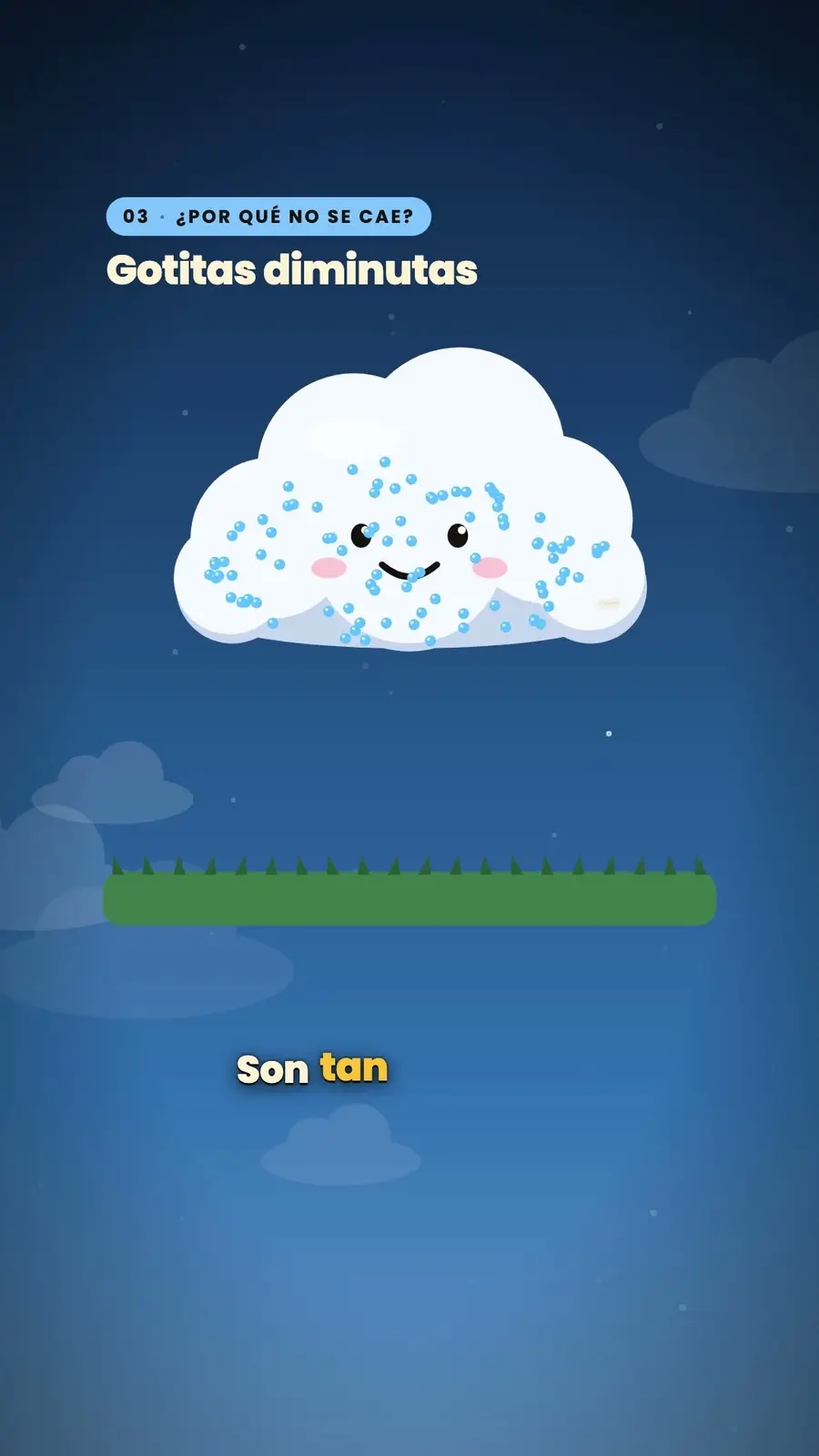 Cuadro 4 de «¿Cuánto pesa una nube?»
