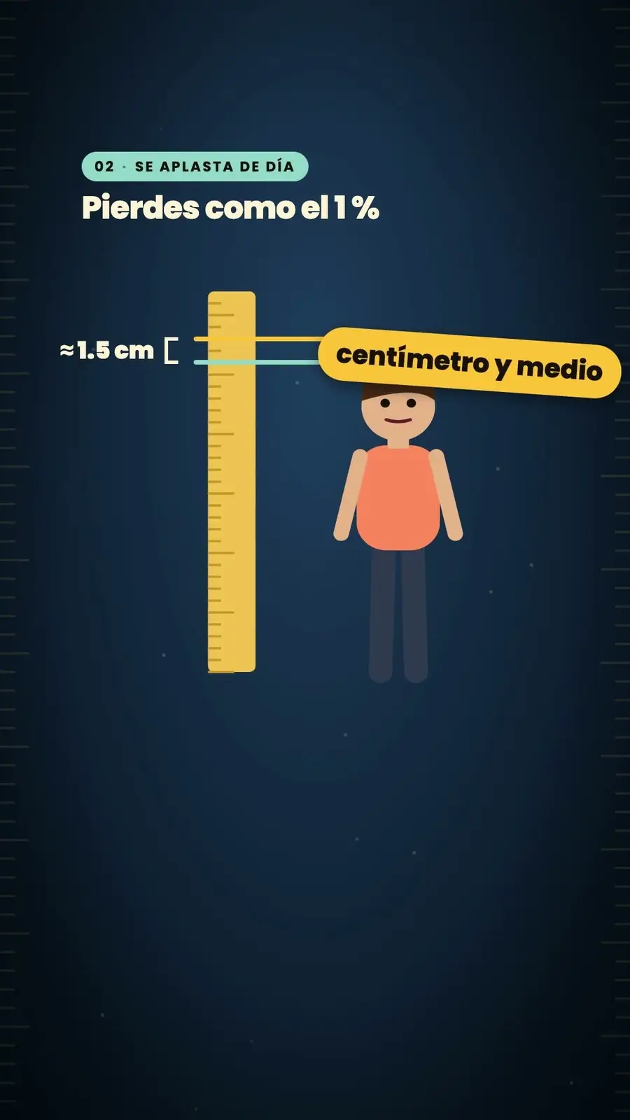 Cuadro 4 de «En la mañana eres más alto»