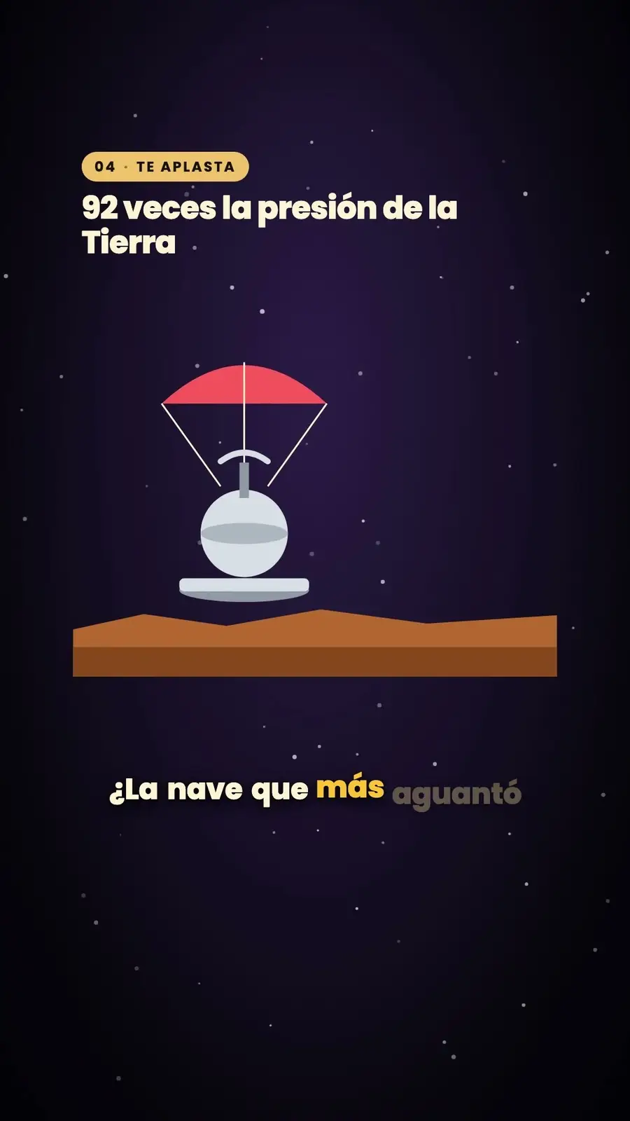 Cuadro 5 de «Venus, el planeta al revés»
