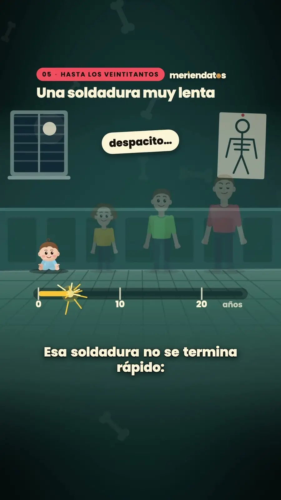 Cuadro 5 de «Naciste con más huesos que ahora»
