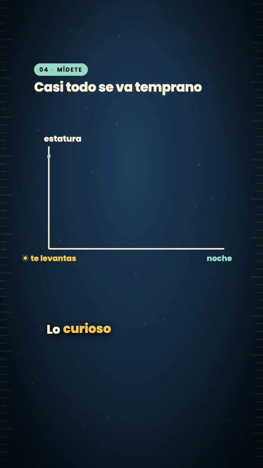 Cuadro 5 de «En la mañana eres más alto»