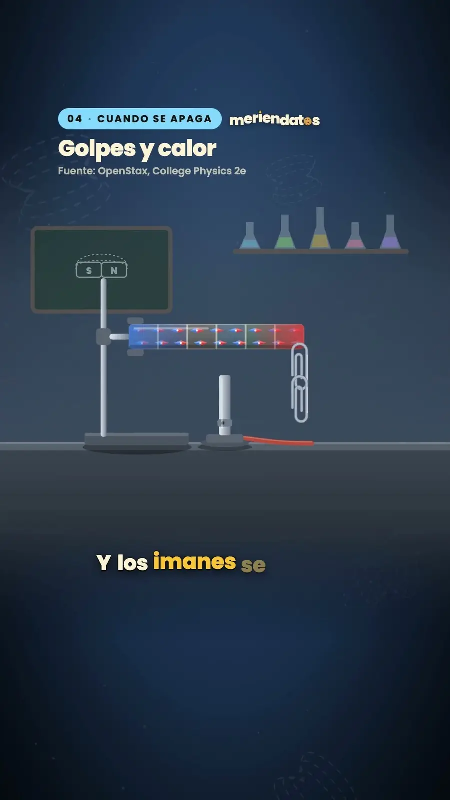 Cuadro 5 de «¿Cómo funciona un imán?»