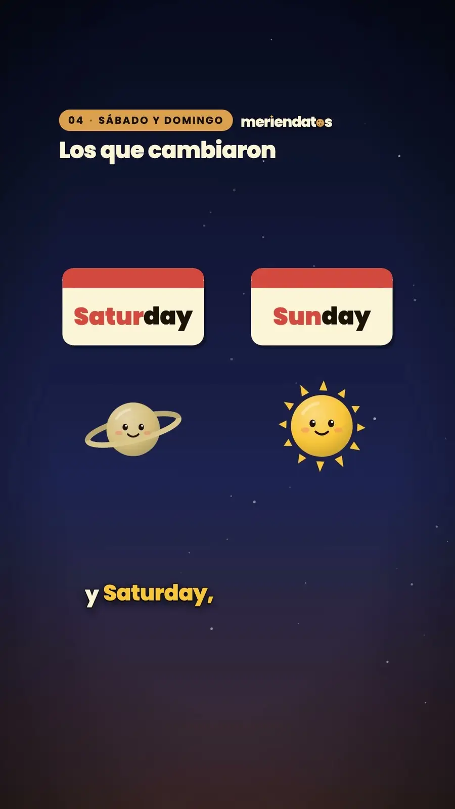 Cuadro 5 de «¿Por qué la semana tiene siete días?»