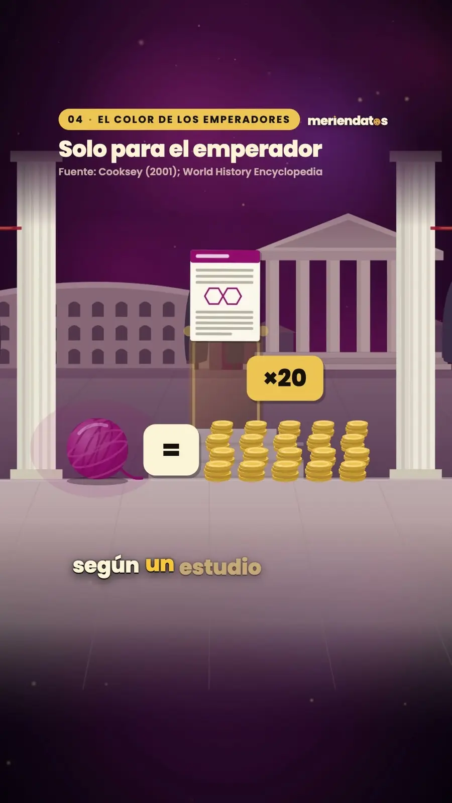 Cuadro 5 de «El púrpura de Tiro: el color que costaba más que el oro»