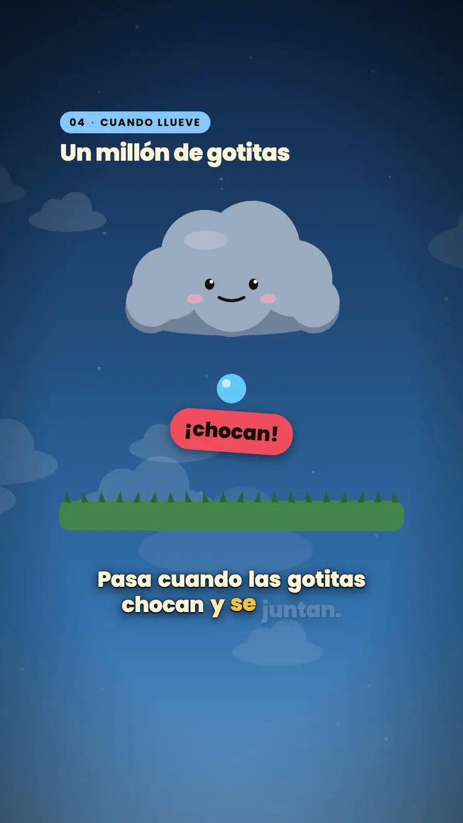 Cuadro 5 de «¿Cuánto pesa una nube?»