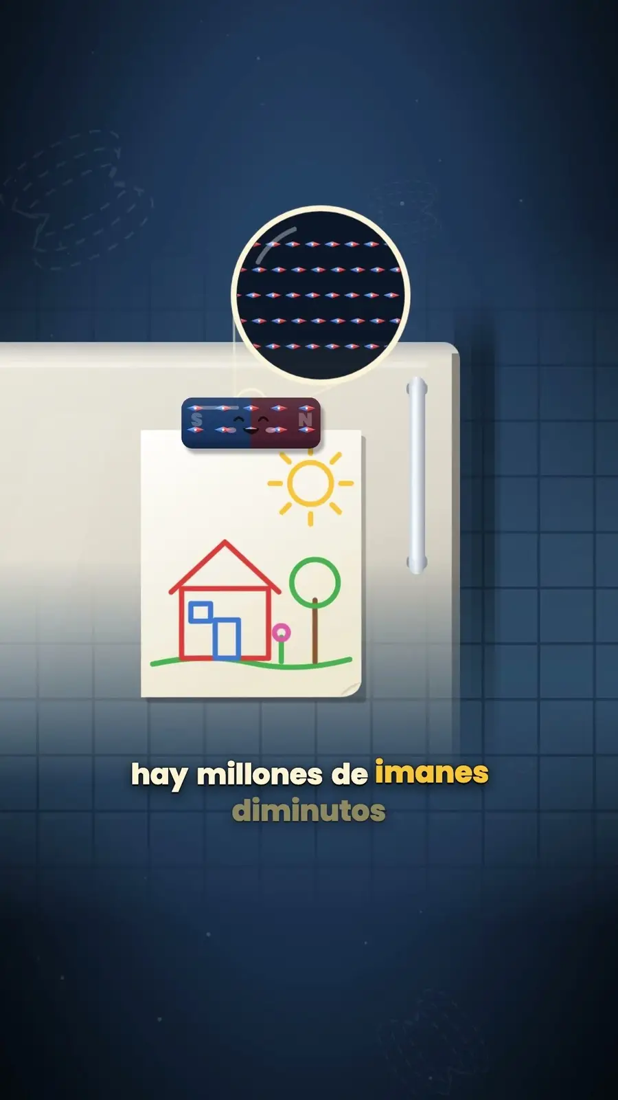 Cuadro 6 de «¿Cómo funciona un imán?»
